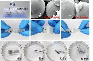 我國科學家首創新型柔性電子印刷術 無毒無害水溶可降解